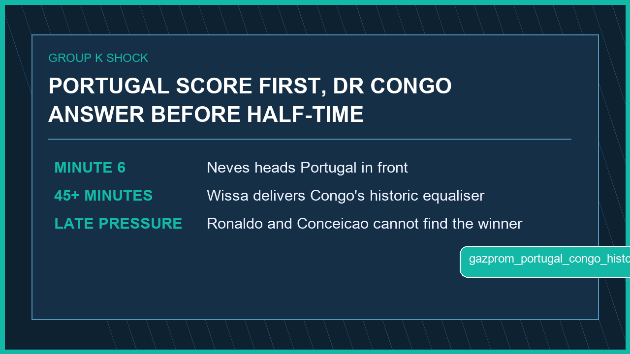 DR Kongo tar en historisk poäng när Portugal tappar kontrollen i öppningsmatchen matchgrafik 2