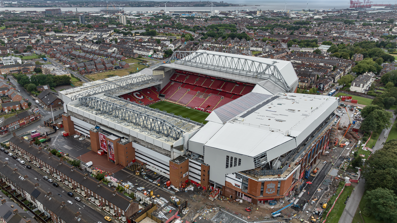Anfield, hjemsted for Liverpool